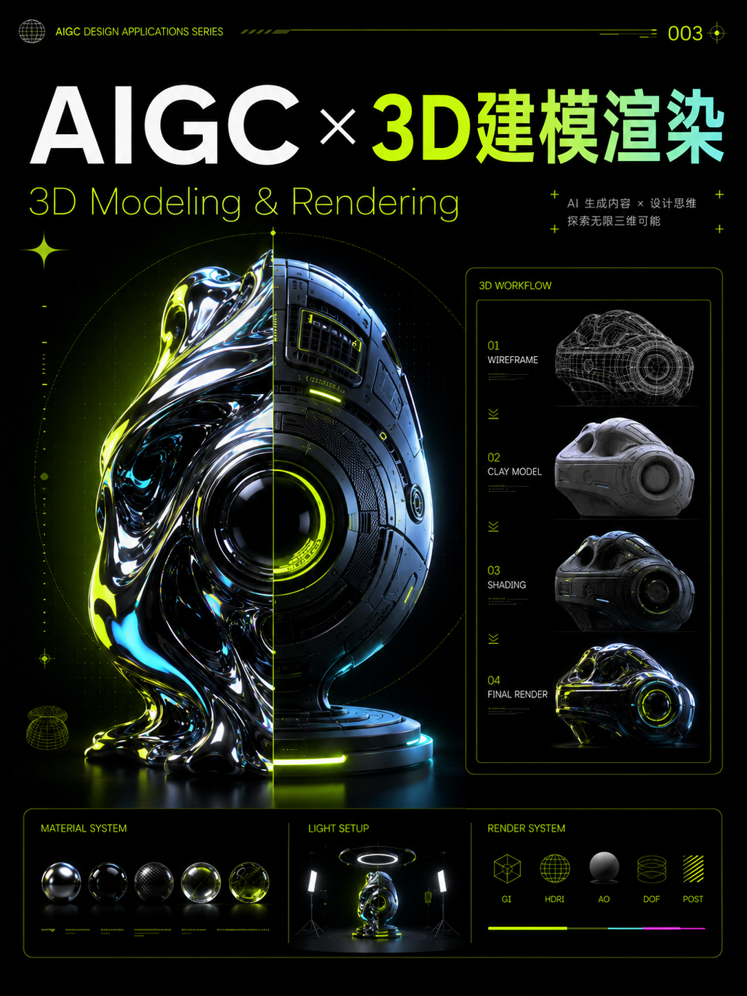 AIGC 在设计中的应用第 2 张