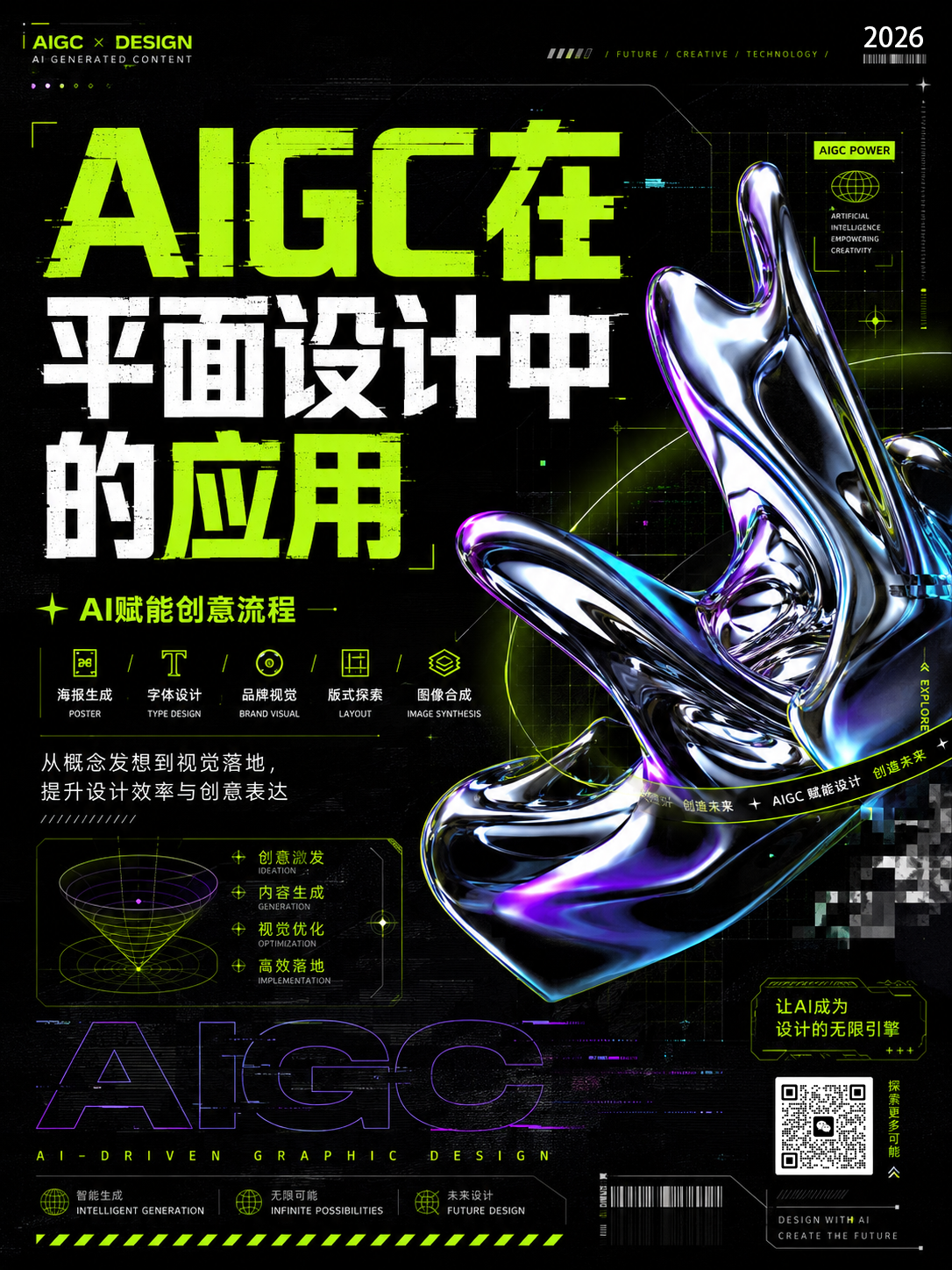 AIGC 在设计中的应用案例封面